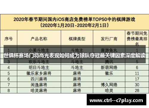 世俱杯赛场门将高光表现如何成为球队夺冠最关键因素深度解读 世俱杯赛场门将高光表现如何成为球队夺冠最关键因素深度解读