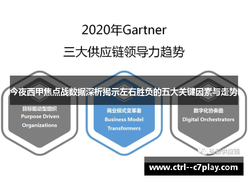 今夜西甲焦点战数据深析揭示左右胜负的五大关键因素与走势 今夜西甲焦点战数据深析揭示左右胜负的五大关键因素与走势