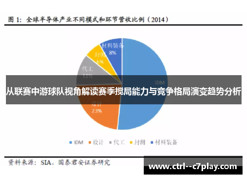 从联赛中游球队视角解读赛季搅局能力与竞争格局演变趋势分析