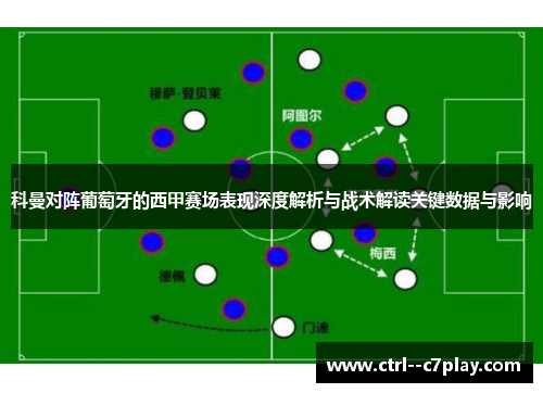 科曼对阵葡萄牙的西甲赛场表现深度解析与战术解读关键数据与影响
